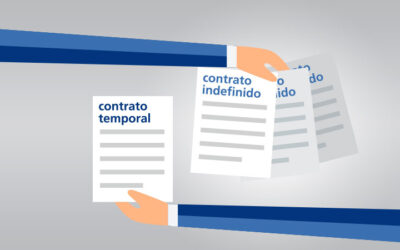 Obligatoriedad de negociar con la RLPT los periodos para contratos temporales previsibles.