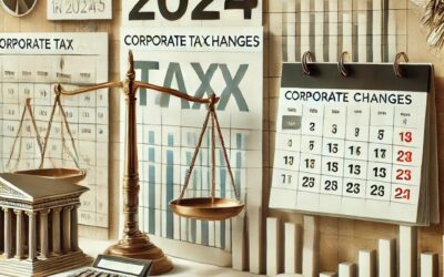 Resumen de los cambios principales en el Impuesto de Sociedades 2024:
