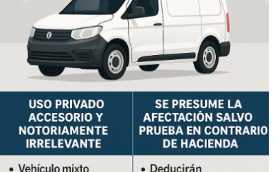 No todo uso mixto impide la afectación en IRPF del vehículo profesional