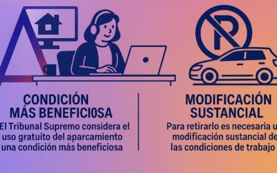 Teletrabajo y beneficios en especie: cuidado al suprimir las plazas de aparcamiento